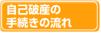 自己破産の手続きの流れ