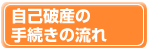 自己破産の手続きの流れ