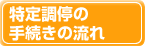 特定調停の流れ